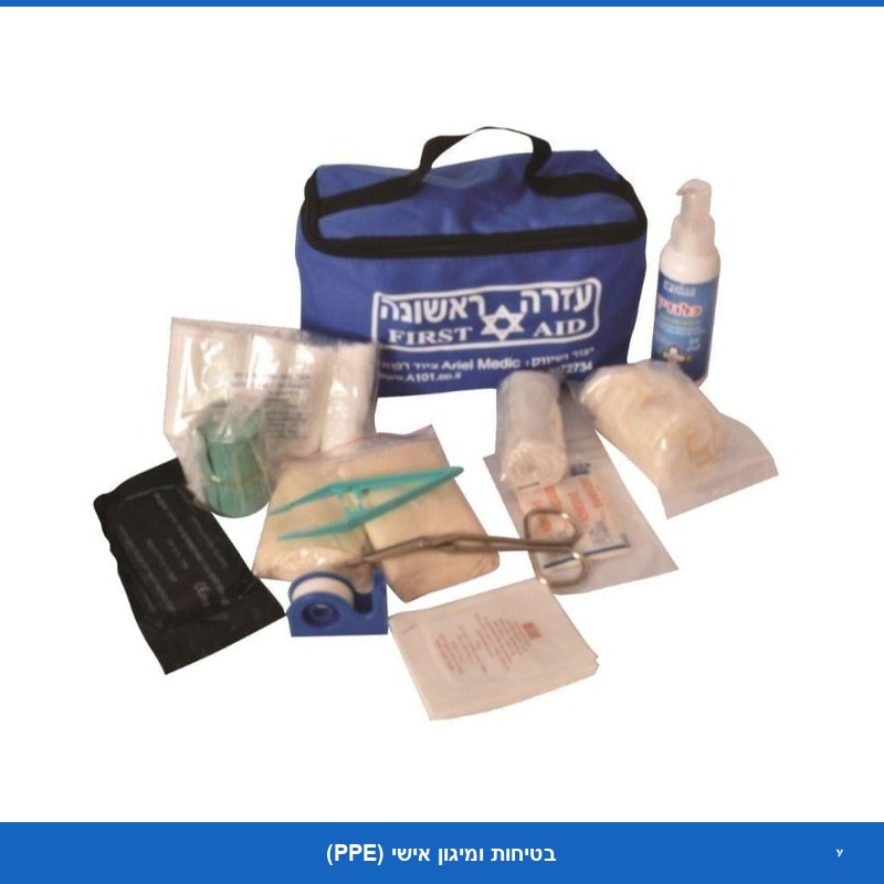 ערכת בסיסית לרכב